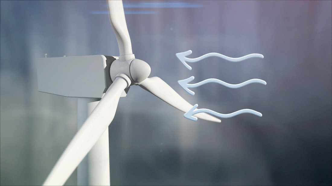 vetrne elektrarne - 3D animacija